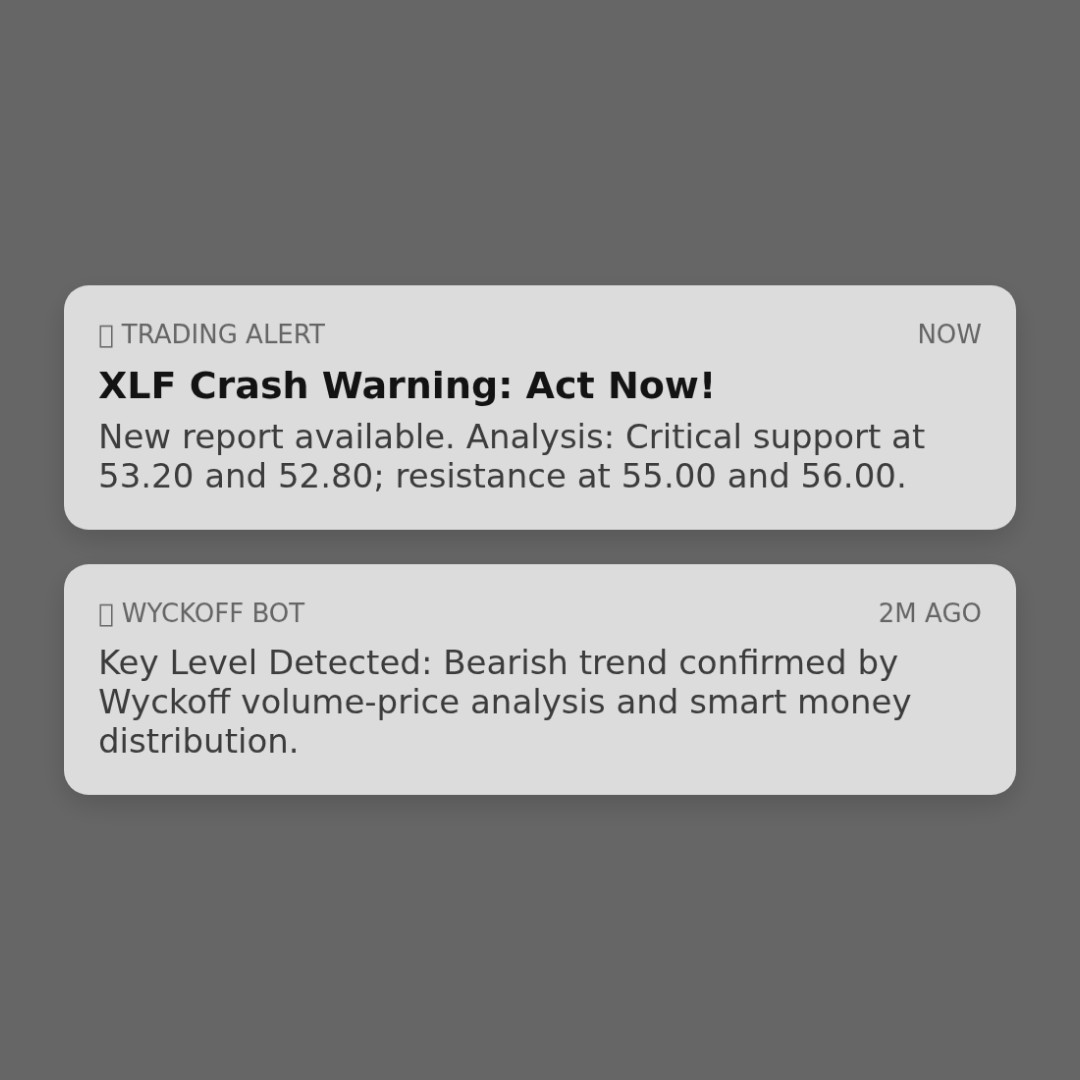 20260123 XLF Market Data Review Report (Based on Wyckoff Volume-Price Perspective)