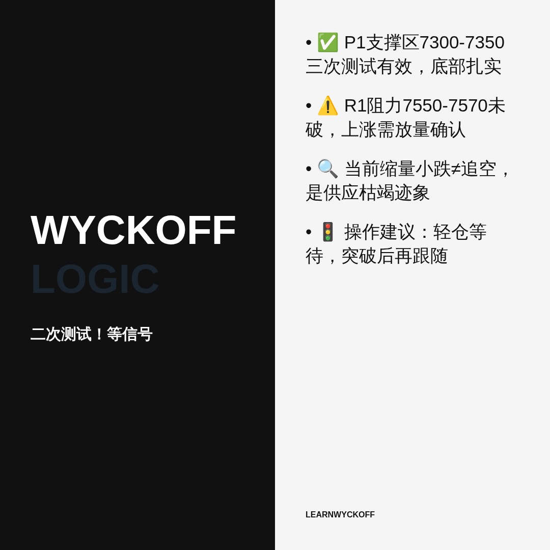 20260707 .SPX 行情数据复盘报告（基于威科夫量价视角）
