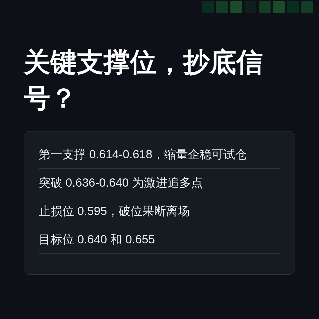 20260818 513980 行情数据复盘报告（基于威科夫量价视角）
