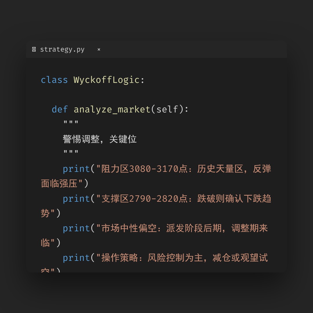 20260326 000986.SH 行情数据复盘报告（基于威科夫量价视角）