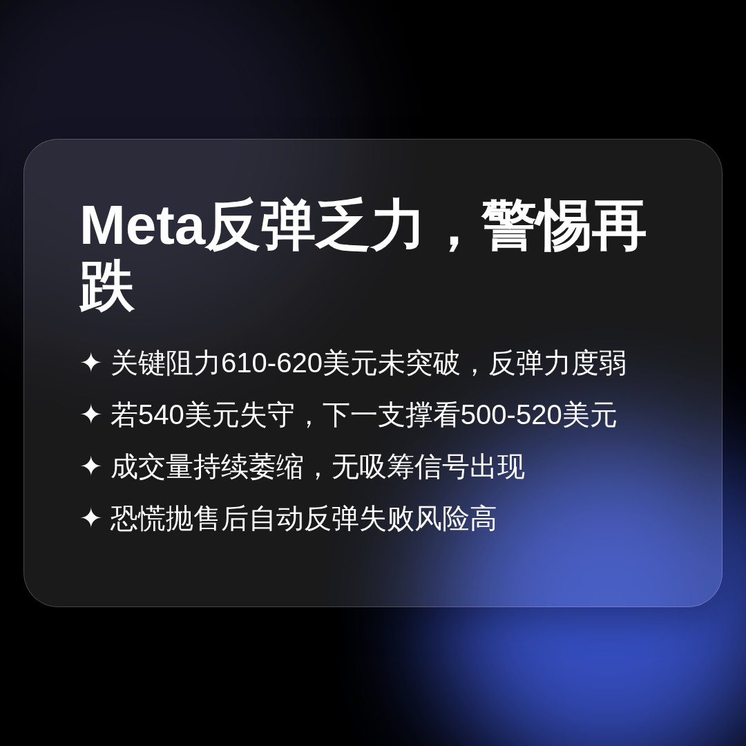 20260630 META 行情数据复盘报告（基于威科夫量价视角）