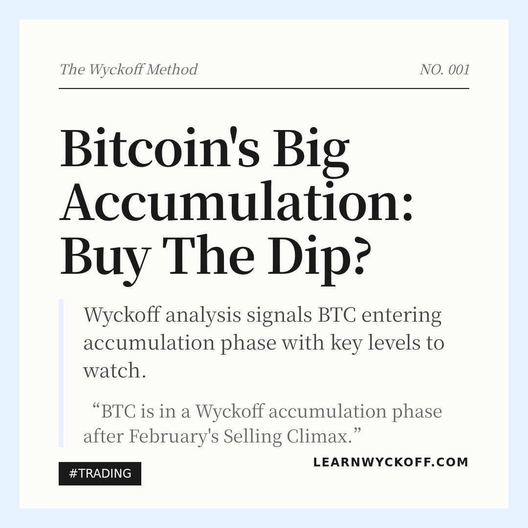 20260324 BTCUSDT Market Data Review Report (Based on Wyckoff Volume-Price Perspective)