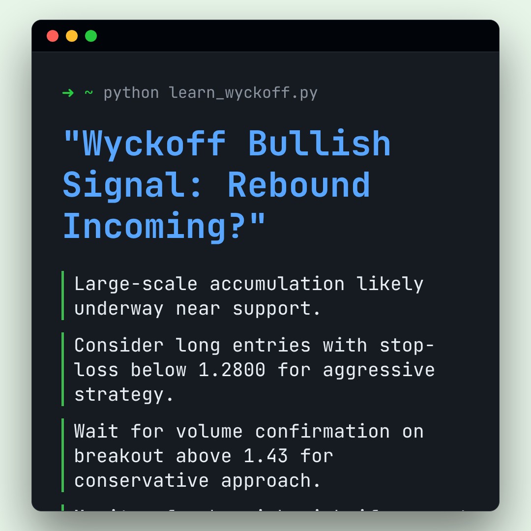 20260402 XRPUSDT Market Data Review Report (Based on Wyckoff Volume-Price Perspective)