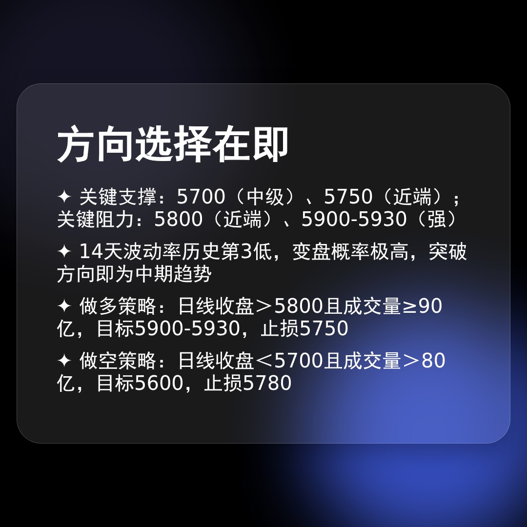 20260507 399934 行情数据复盘报告（基于威科夫量价视角）