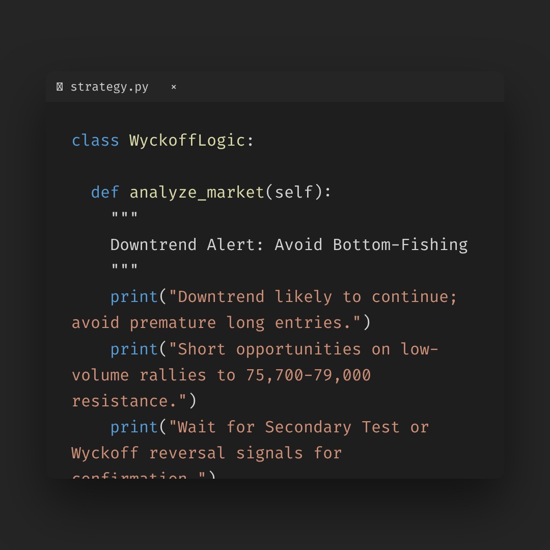 20260205 BTCUSDT Market Data Review Report (Based on Wyckoff Volume-Price Perspective)