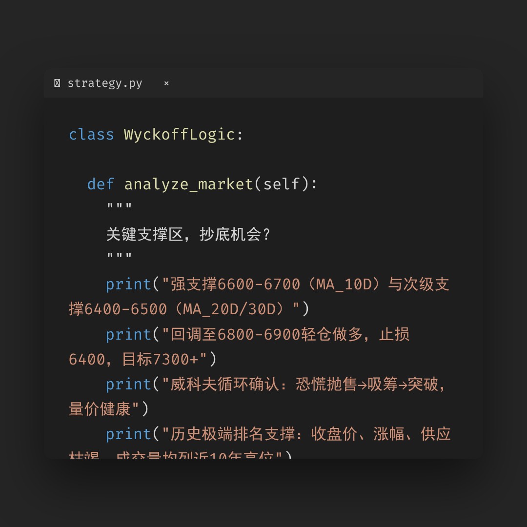 20260424 399935 行情数据复盘报告（基于威科夫量价视角）