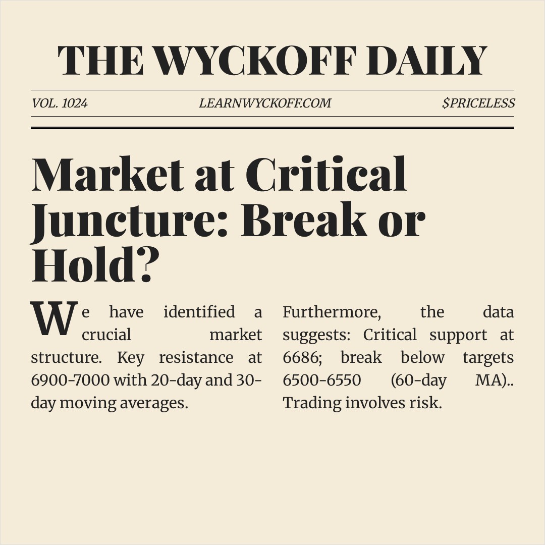 20260213 399935 Market Data Review Report (Based on Wyckoff Volume-Price Perspective)