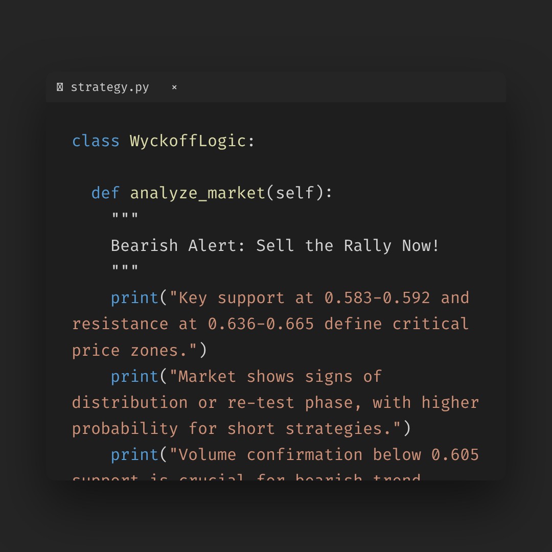 20260209 513060 Market Data Review Report (Based on Wyckoff Volume-Price Perspective)