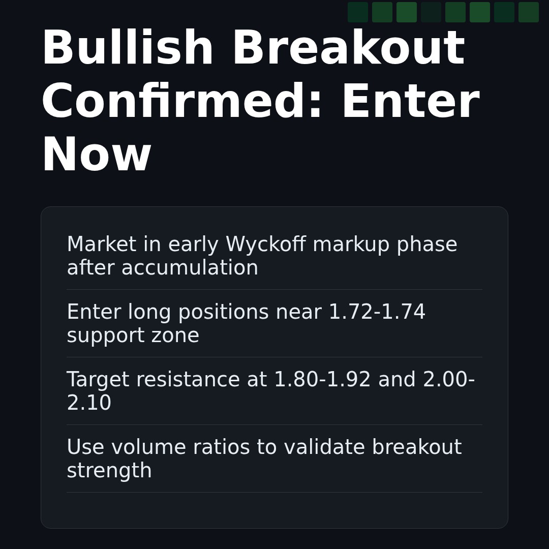20260113 TONUSDT Market Data Review Report (Based on Wyckoff Volume-Price Perspective)
