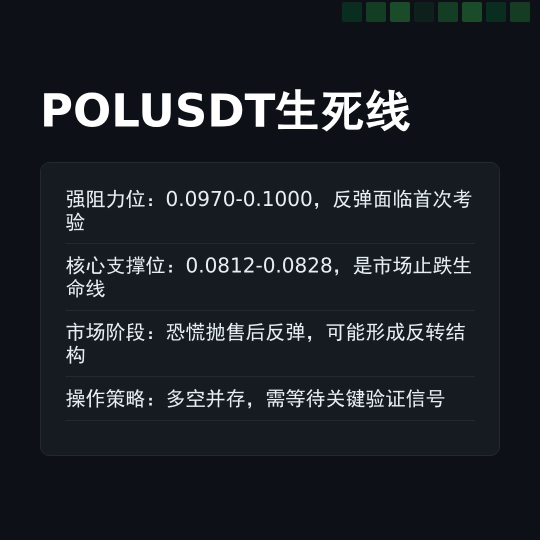 20260414 POLUSDT 行情数据复盘报告（基于威科夫量价视角）