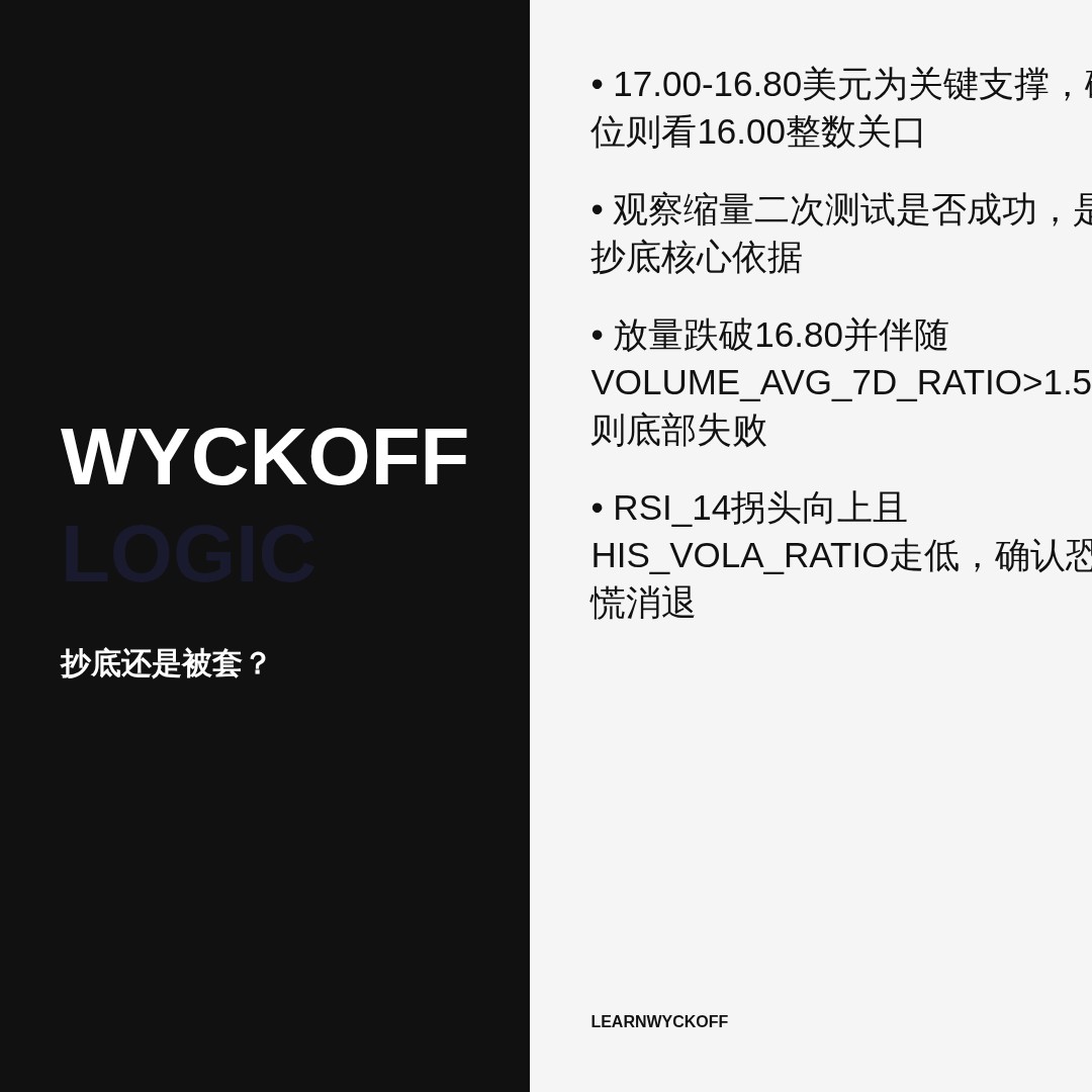 20260729 ICLN 行情数据复盘报告（基于威科夫量价视角）