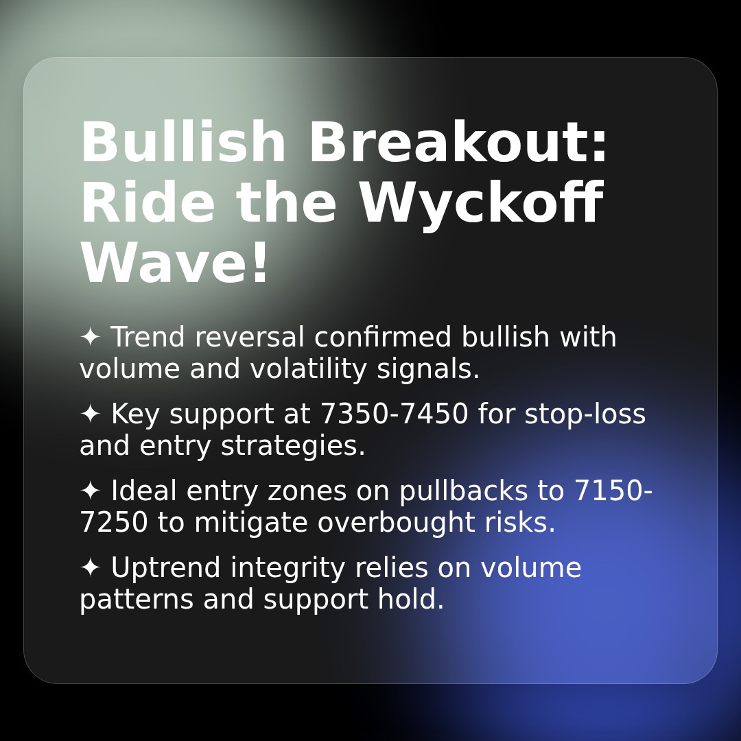 20260112 399989 Market Data Review Report (Based on Wyckoff Volume-Price Perspective)