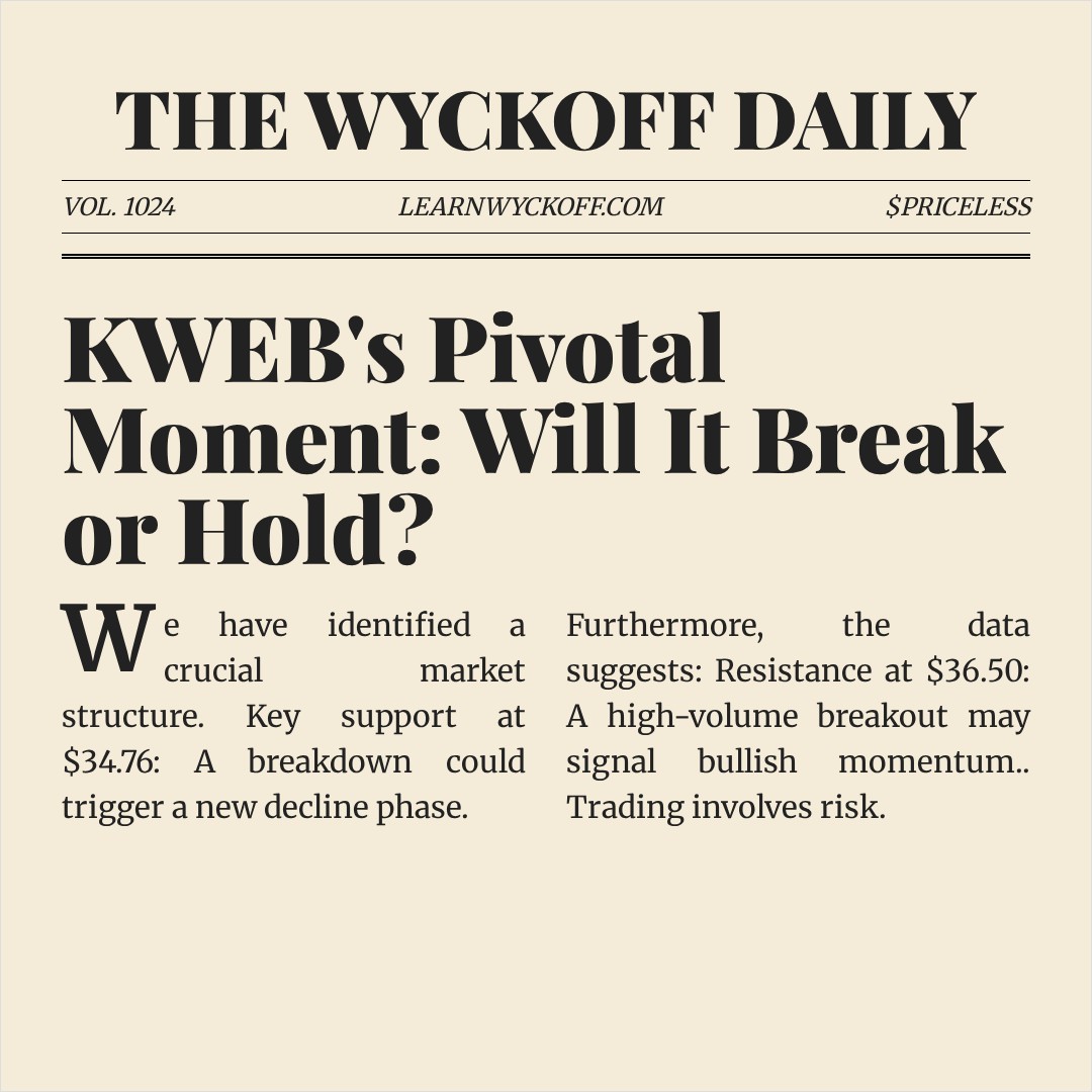 20260127 KWEB Market Data Review Report (Based on Wyckoff Volume-Price Perspective)