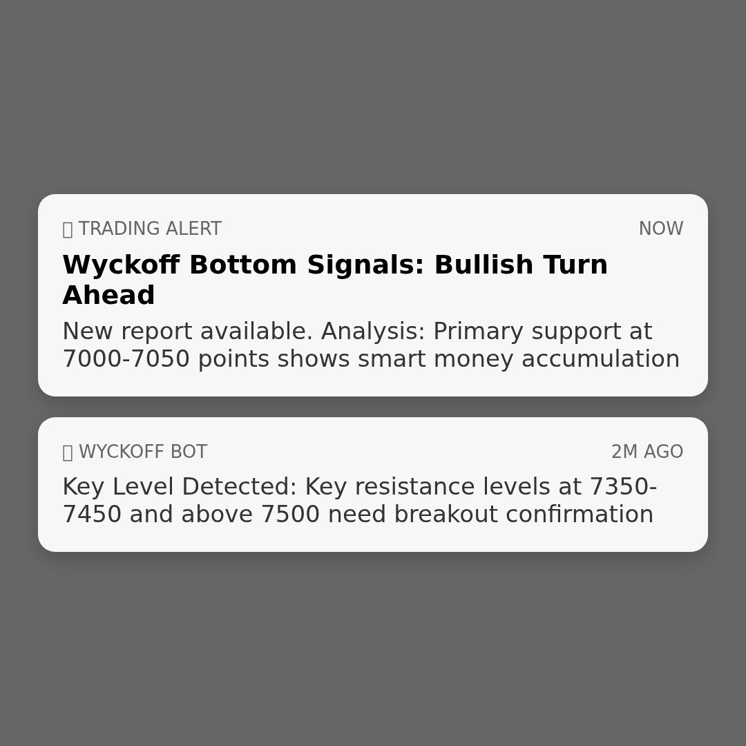 20260325 399986 Market Data Review Report (Based on Wyckoff Volume-Price Perspective)