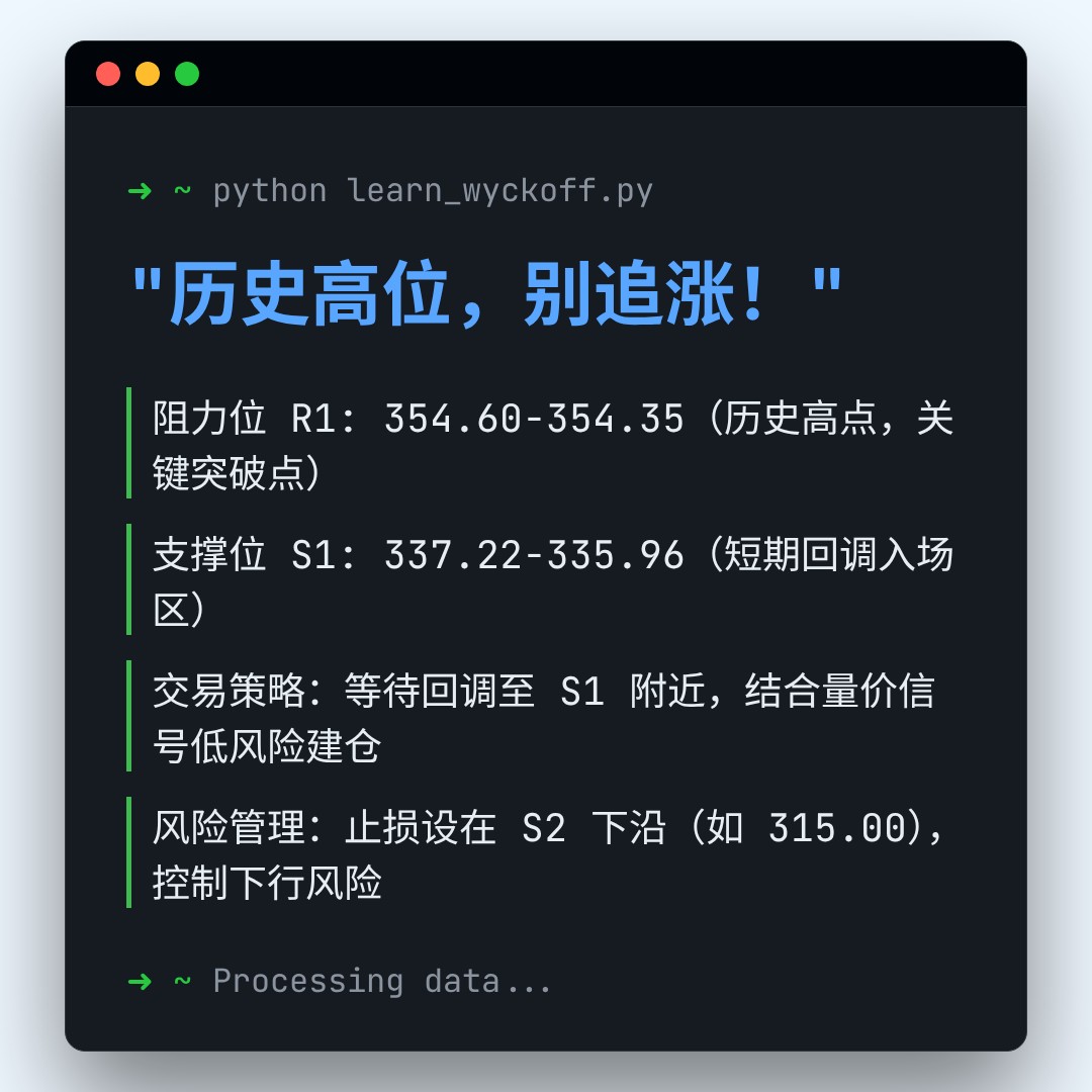 20260122 SOXX 行情数据复盘报告（基于威科夫量价视角）