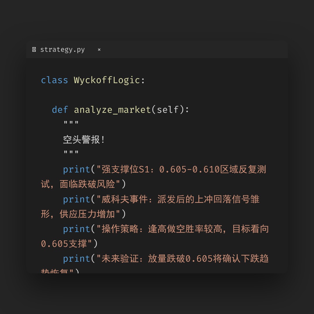 20260209 513060 行情数据复盘报告（基于威科夫量价视角）