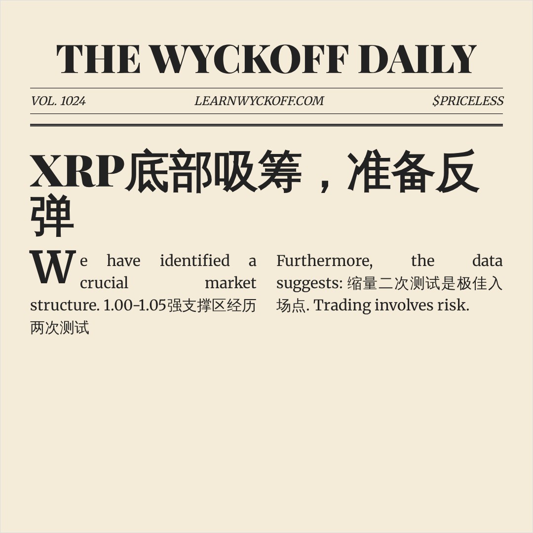 20260628 XRPUSDT 行情数据复盘报告（基于威科夫量价视角）