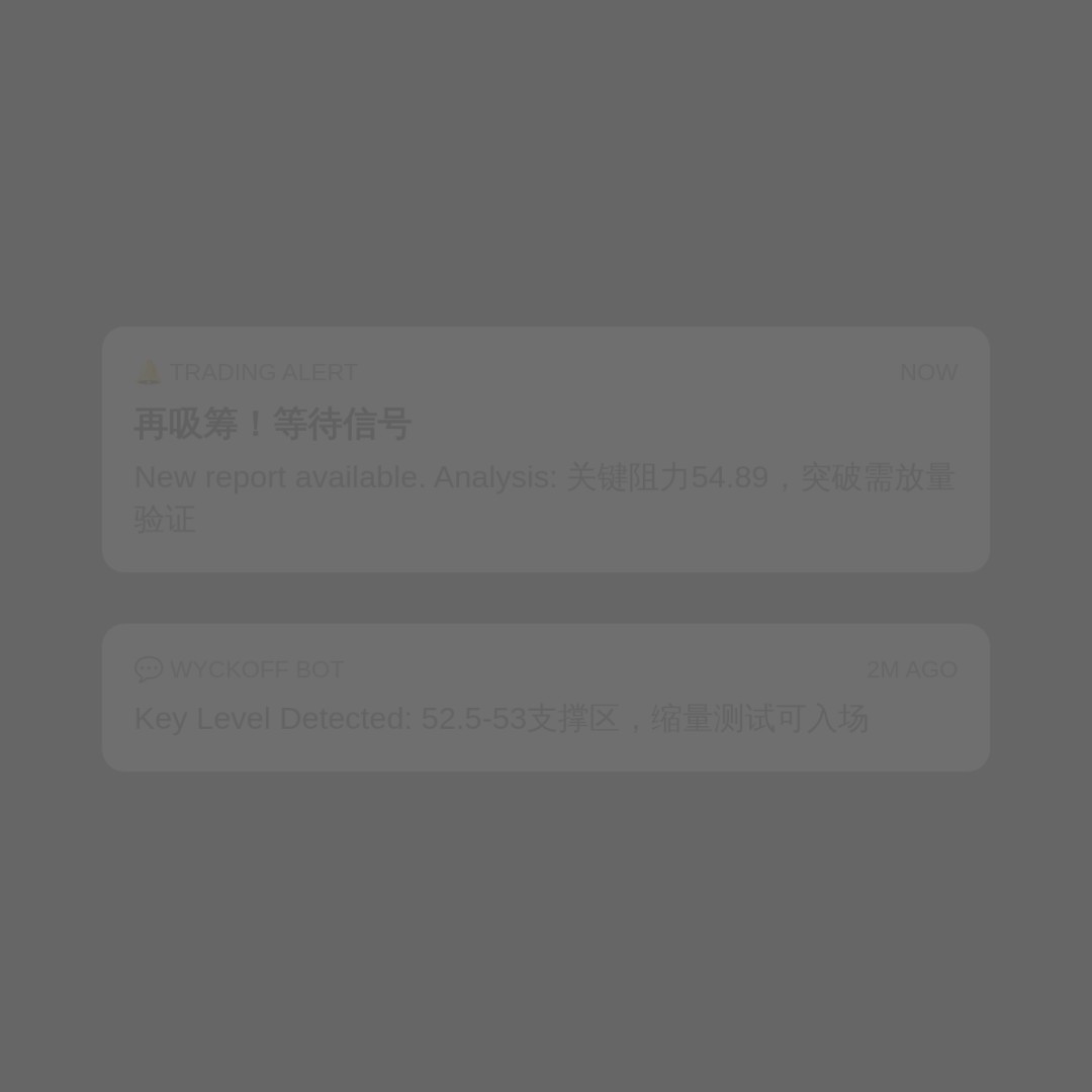 20260629 XLF 行情数据复盘报告（基于威科夫量价视角）