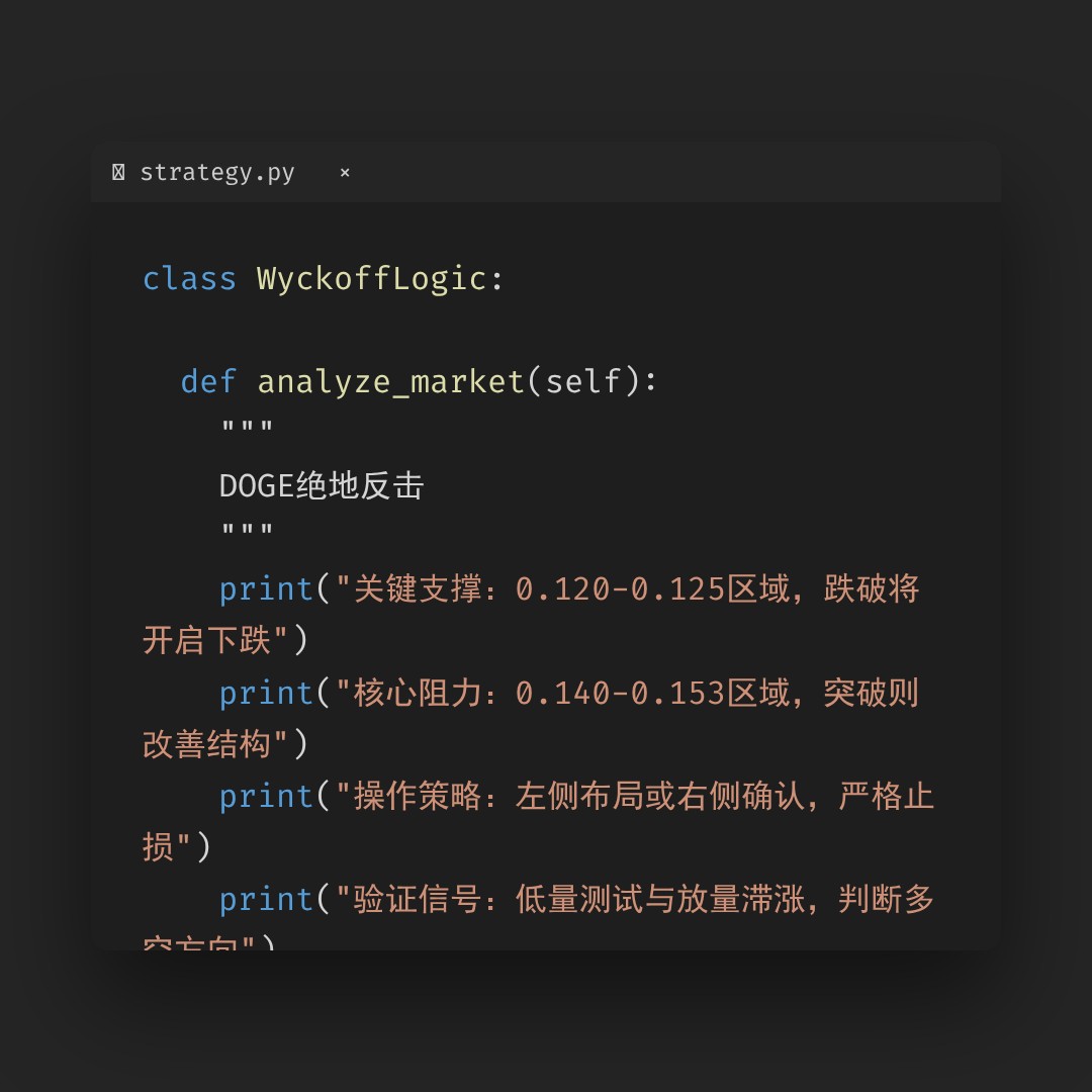 20251227 DOGEUSDT 行情数据复盘报告（基于威科夫量价视角）