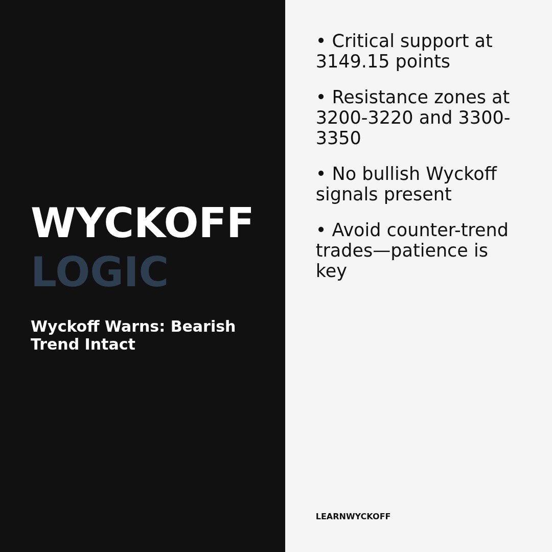 20260407 399006 Market Data Review Report (Based on Wyckoff Volume-Price Perspective)
