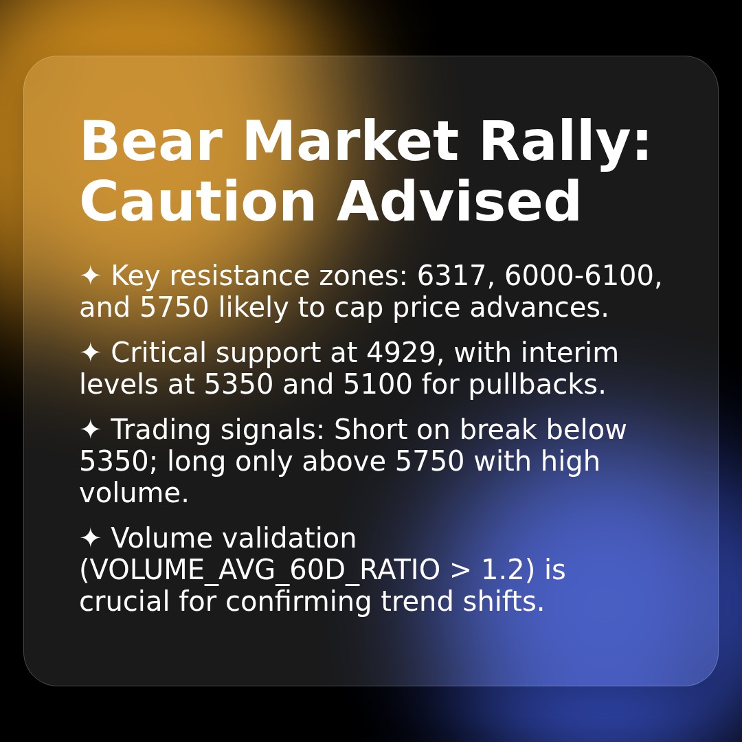 20260415 000987.SH Market Data Review Report (Based on Wyckoff Volume-Price Perspective)