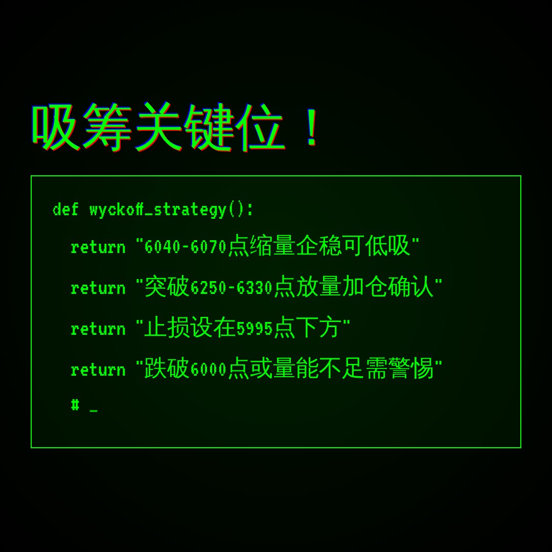 20260713 399989 行情数据复盘报告（基于威科夫量价视角）