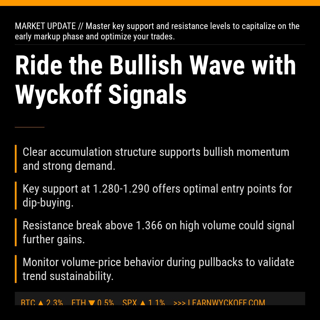 20260112 513120 Market Data Review Report (Based on Wyckoff Volume-Price Perspective)