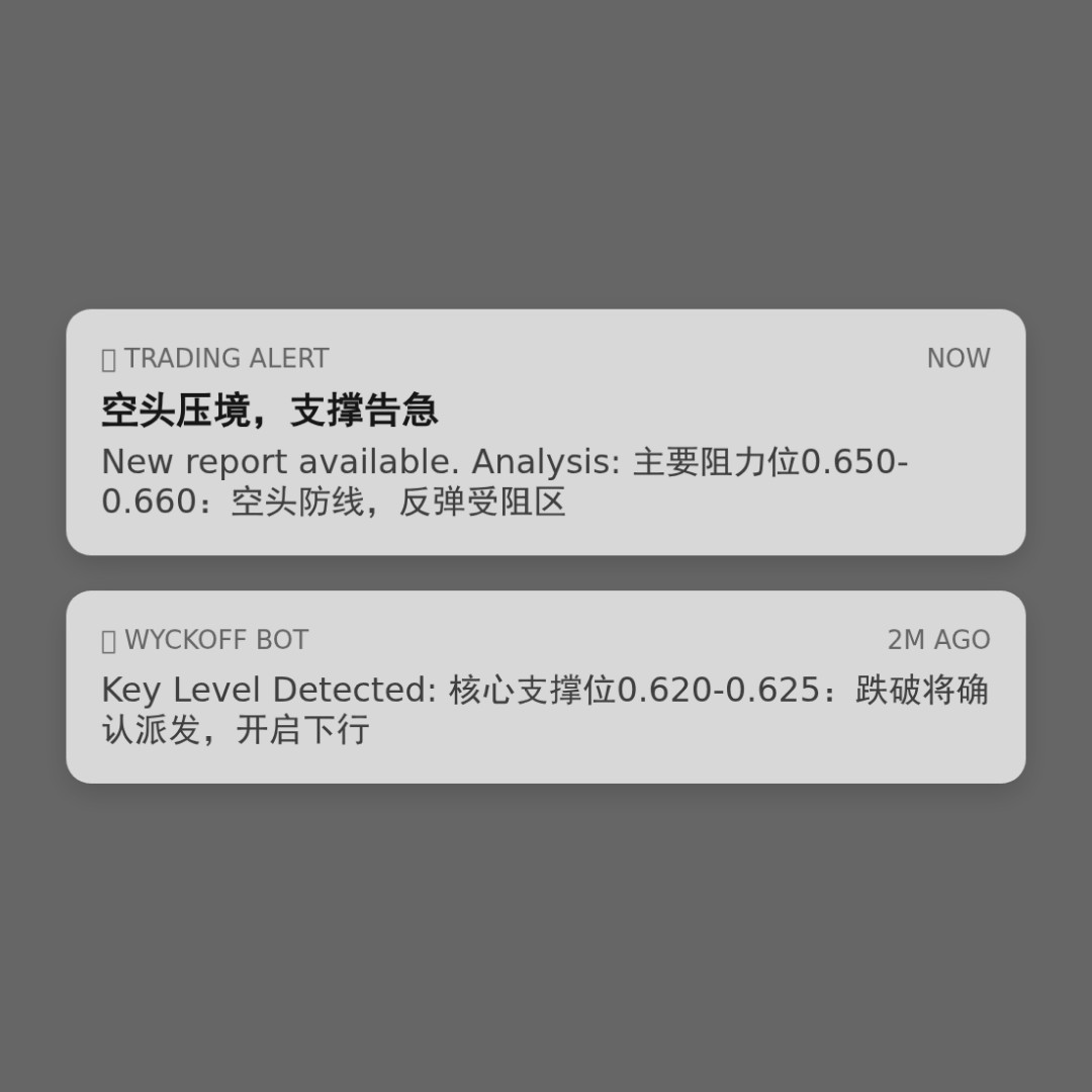 20260216 513060 行情数据复盘报告（基于威科夫量价视角）