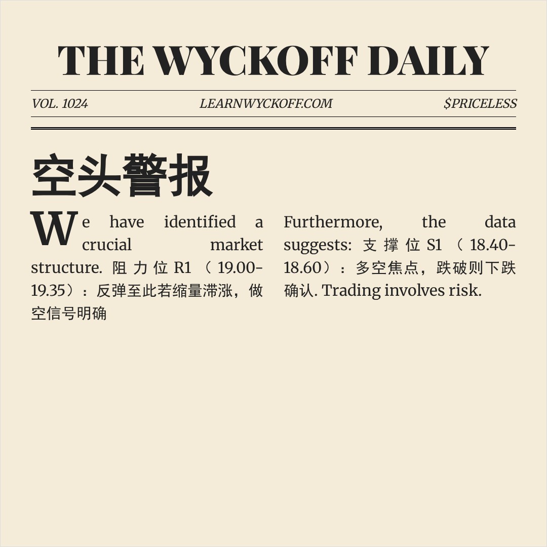 20260219 ICLN 行情数据复盘报告（基于威科夫量价视角）