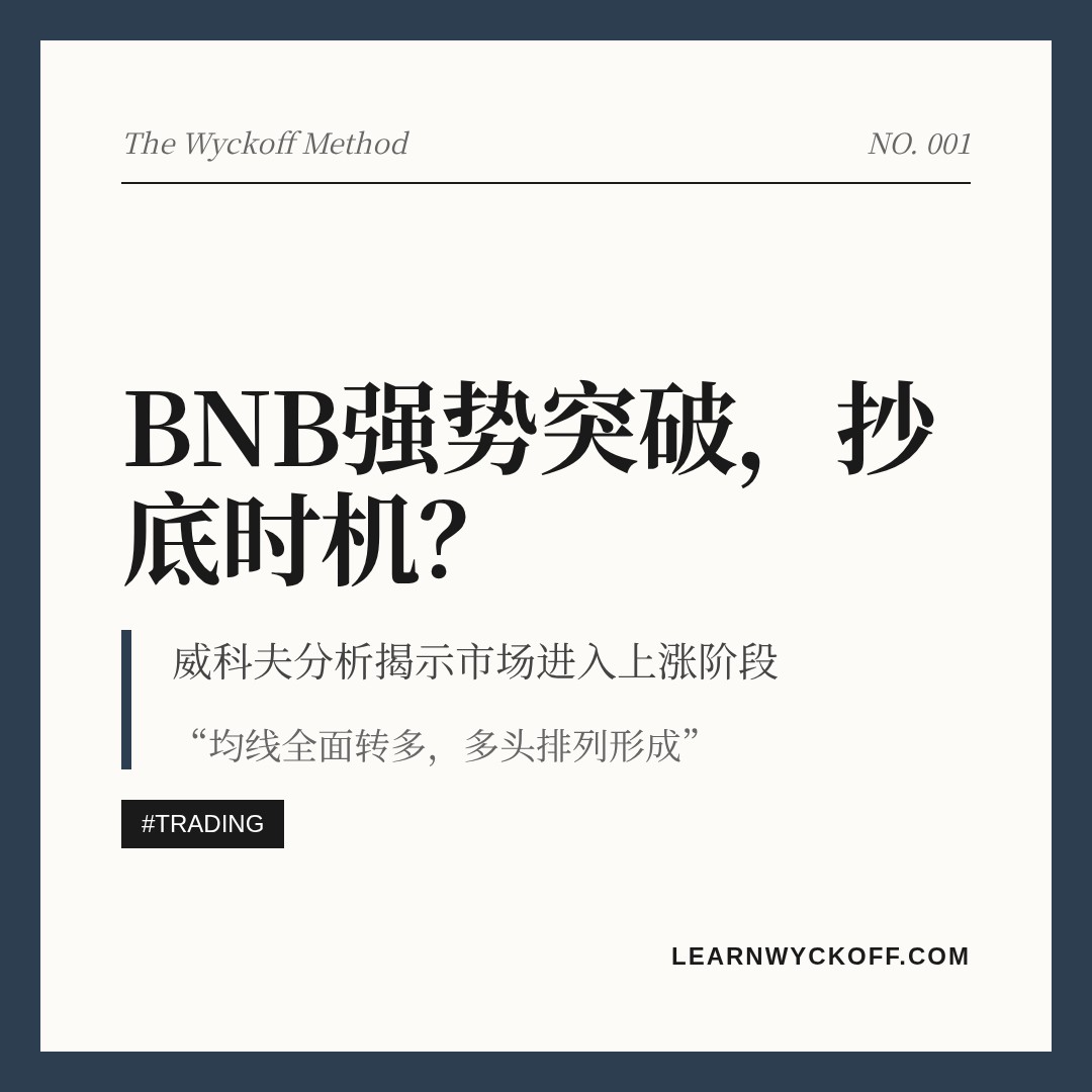 20260822 BNBUSDT 行情数据复盘报告（基于威科夫量价视角）