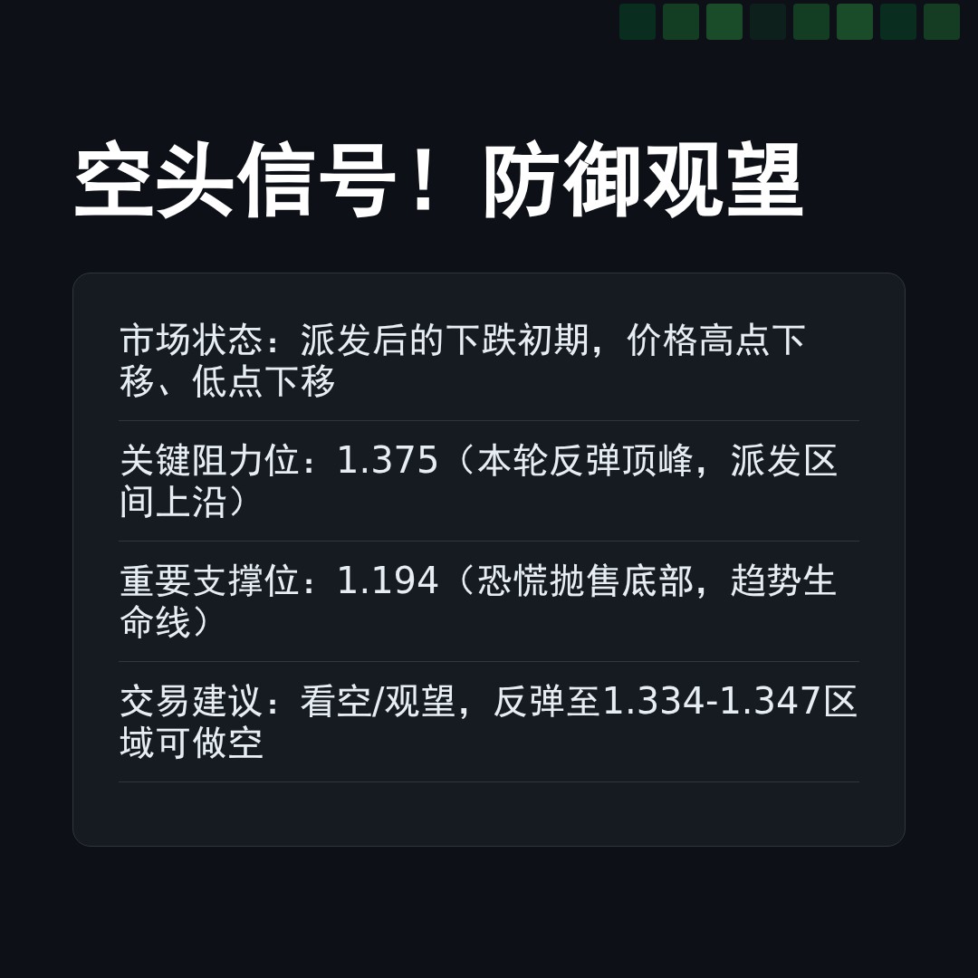 20260219 513120 行情数据复盘报告（基于威科夫量价视角）