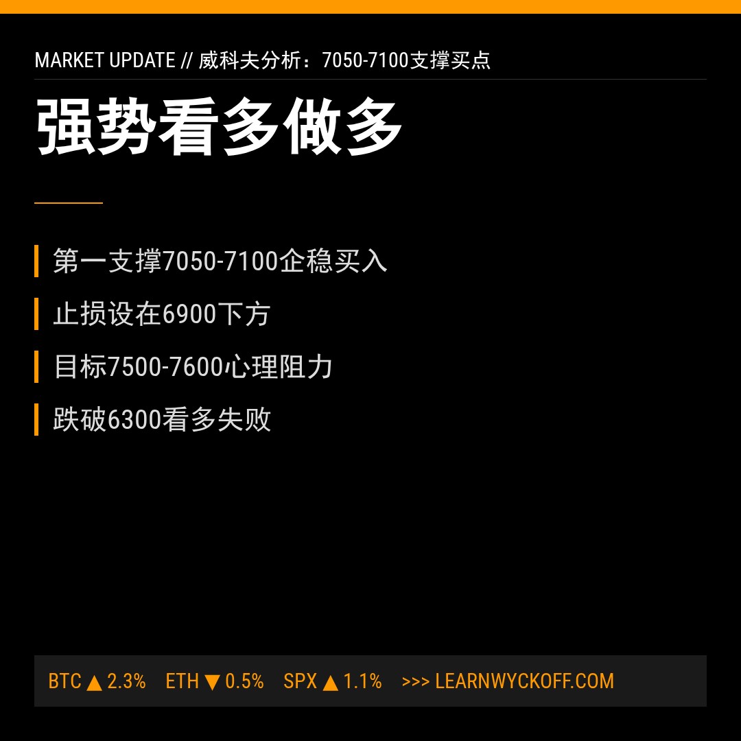 20260504 399935 行情数据复盘报告（基于威科夫量价视角）