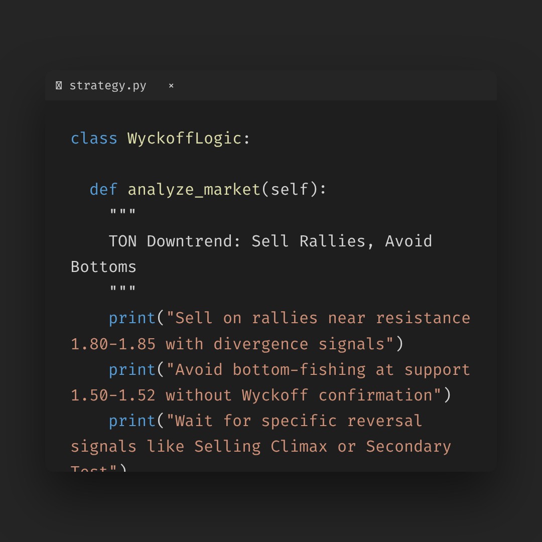 20260123 TONUSDT Market Data Review Report (Based on Wyckoff Volume-Price Perspective)