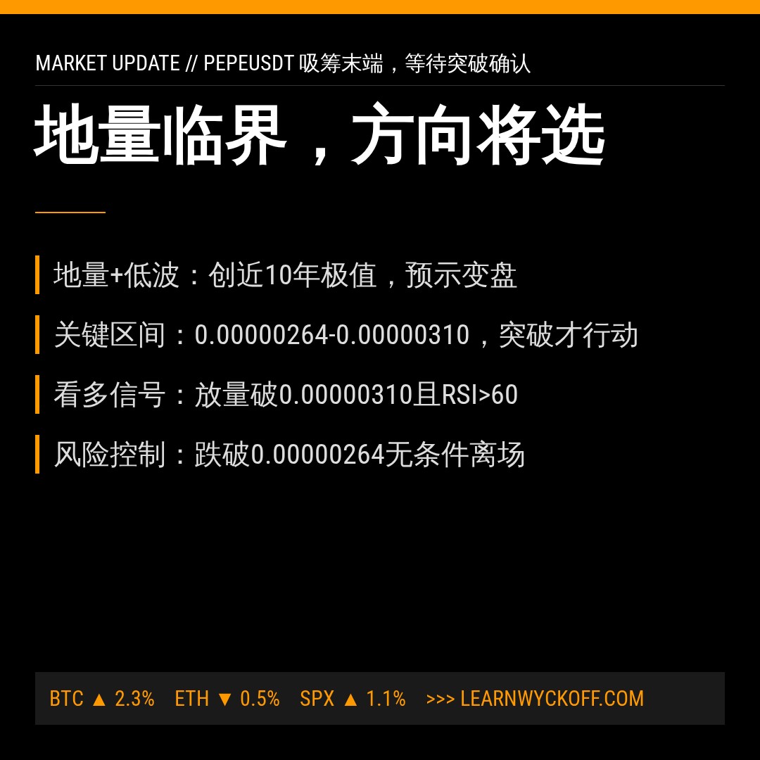 20260811 PEPEUSDT 行情数据复盘报告（基于威科夫量价视角）
