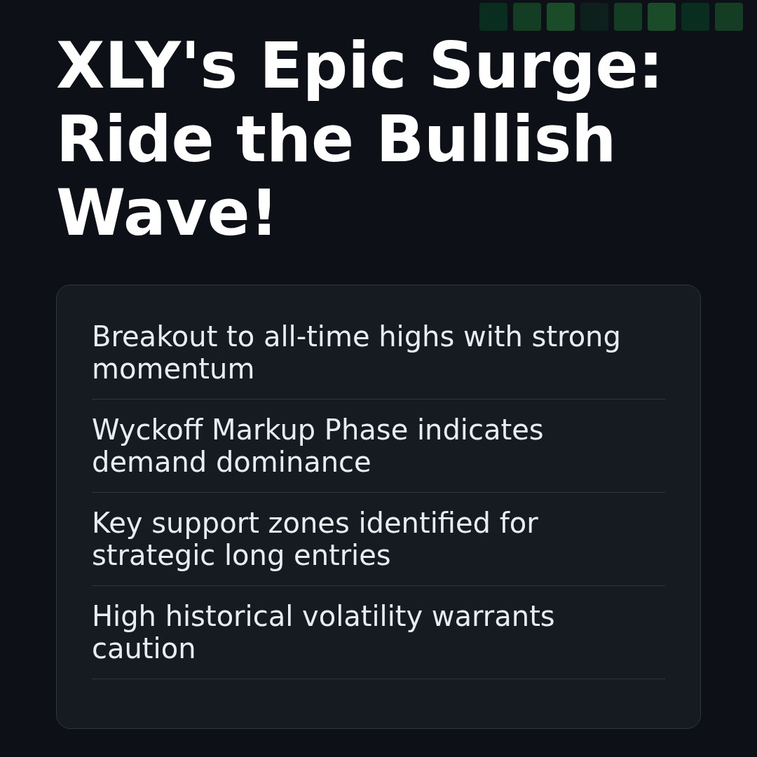 20260112 XLY Market Data Review Report (Based on Wyckoff Volume-Price Perspective)