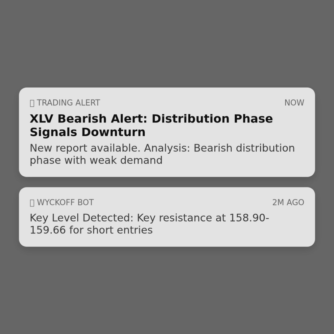 20260218 XLV Market Data Review Report (Based on Wyckoff Volume-Price Perspective)