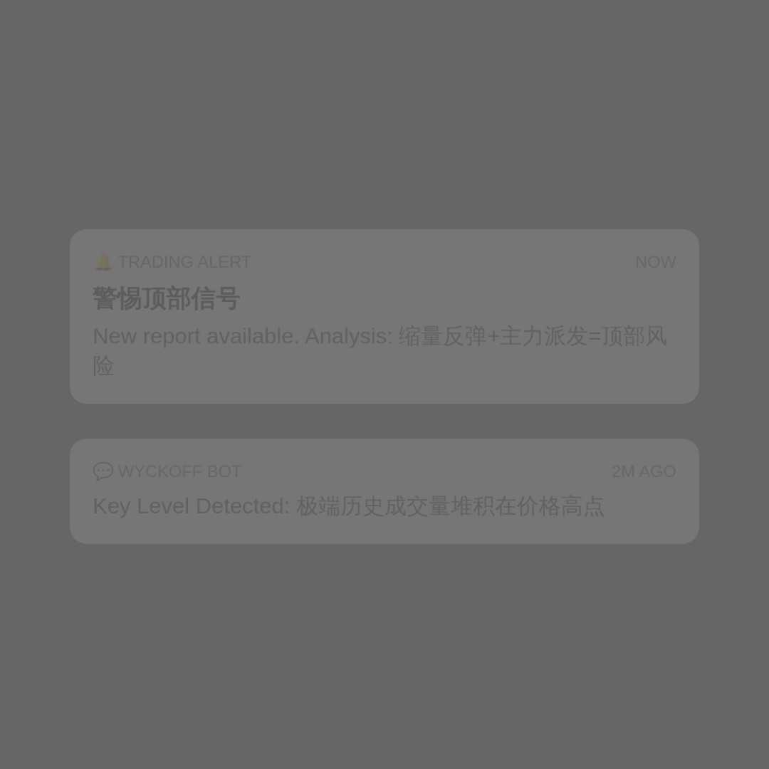 20260723 513120 行情数据复盘报告（基于威科夫量价视角）