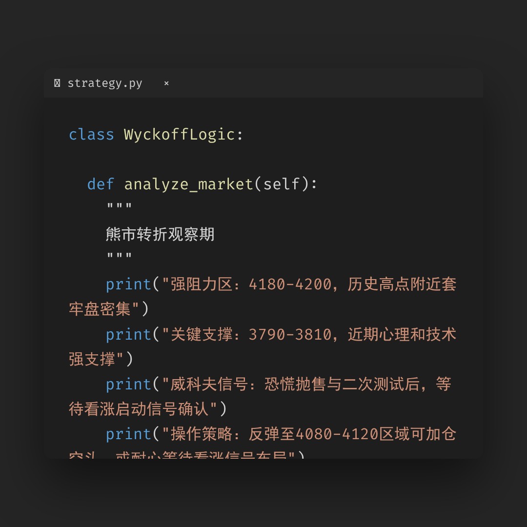 20260327 000001.SH 行情数据复盘报告（基于威科夫量价视角）