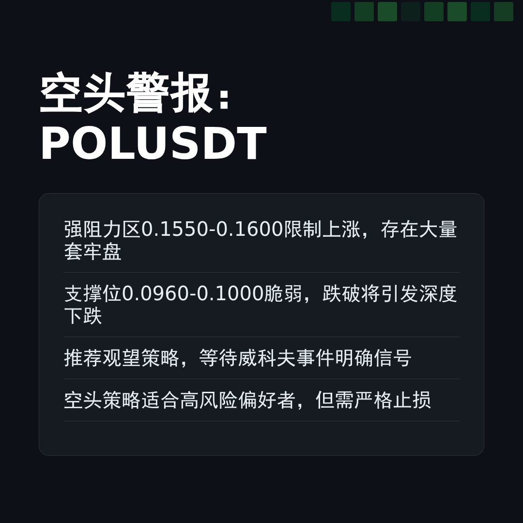 20260217 POLUSDT 行情数据复盘报告（基于威科夫量价视角）