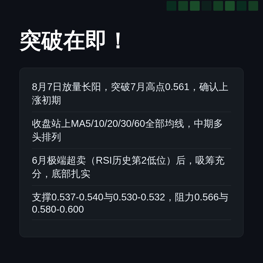 20260807 513060 行情数据复盘报告（基于威科夫量价视角）