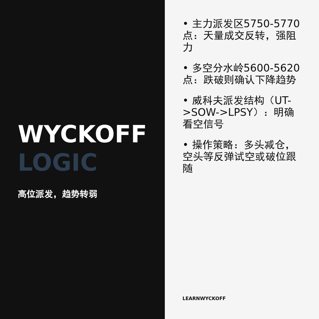 20260115 000989.SH 行情数据复盘报告（基于威科夫量价视角）