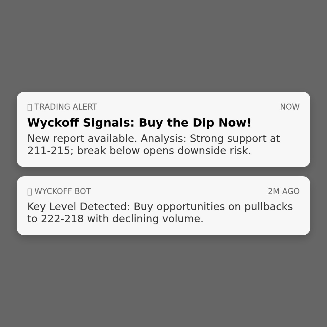 20260402 VAW Market Data Review Report (Based on Wyckoff Volume-Price Perspective)