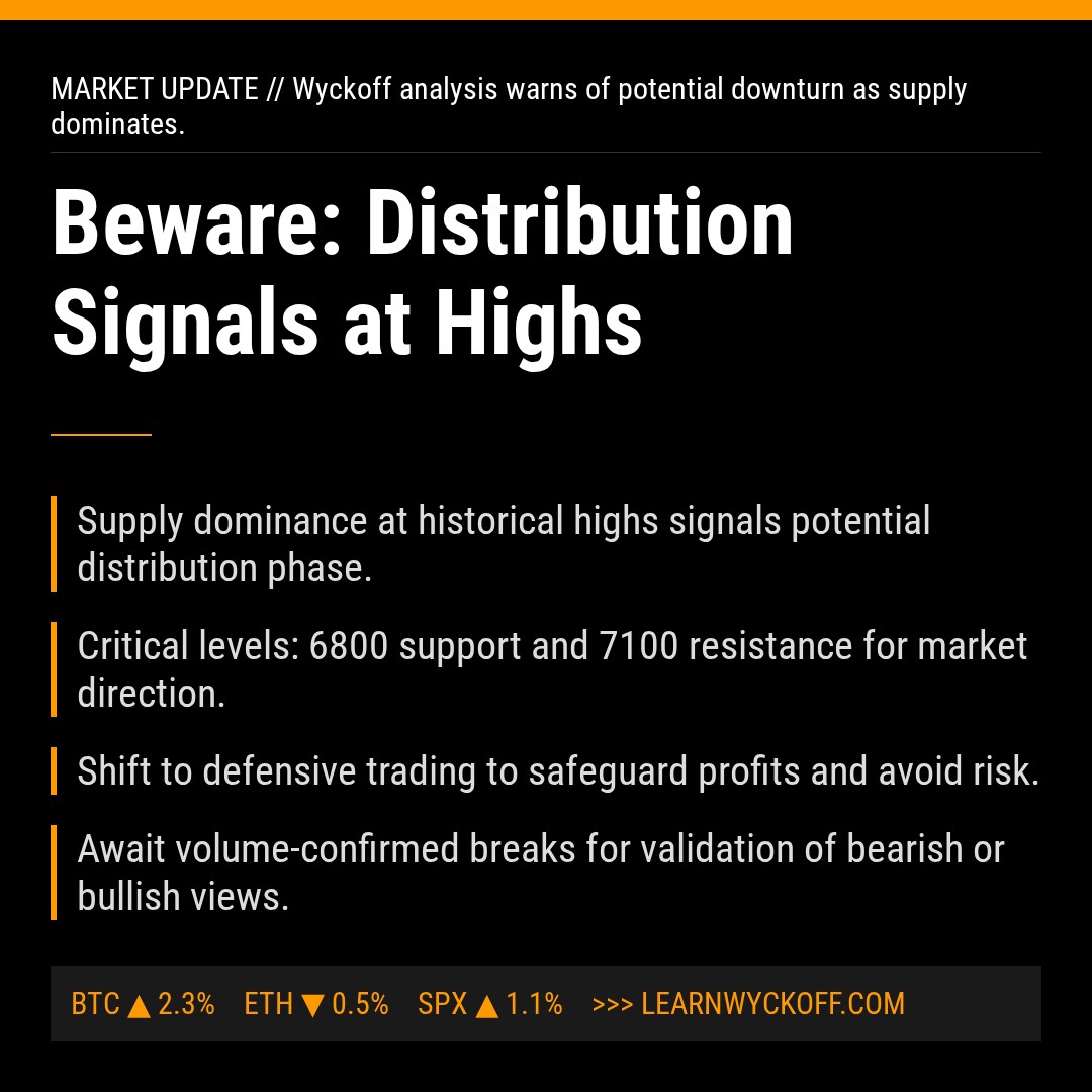 20260115 399935 Market Data Review Report (Based on Wyckoff Volume-Price Perspective)