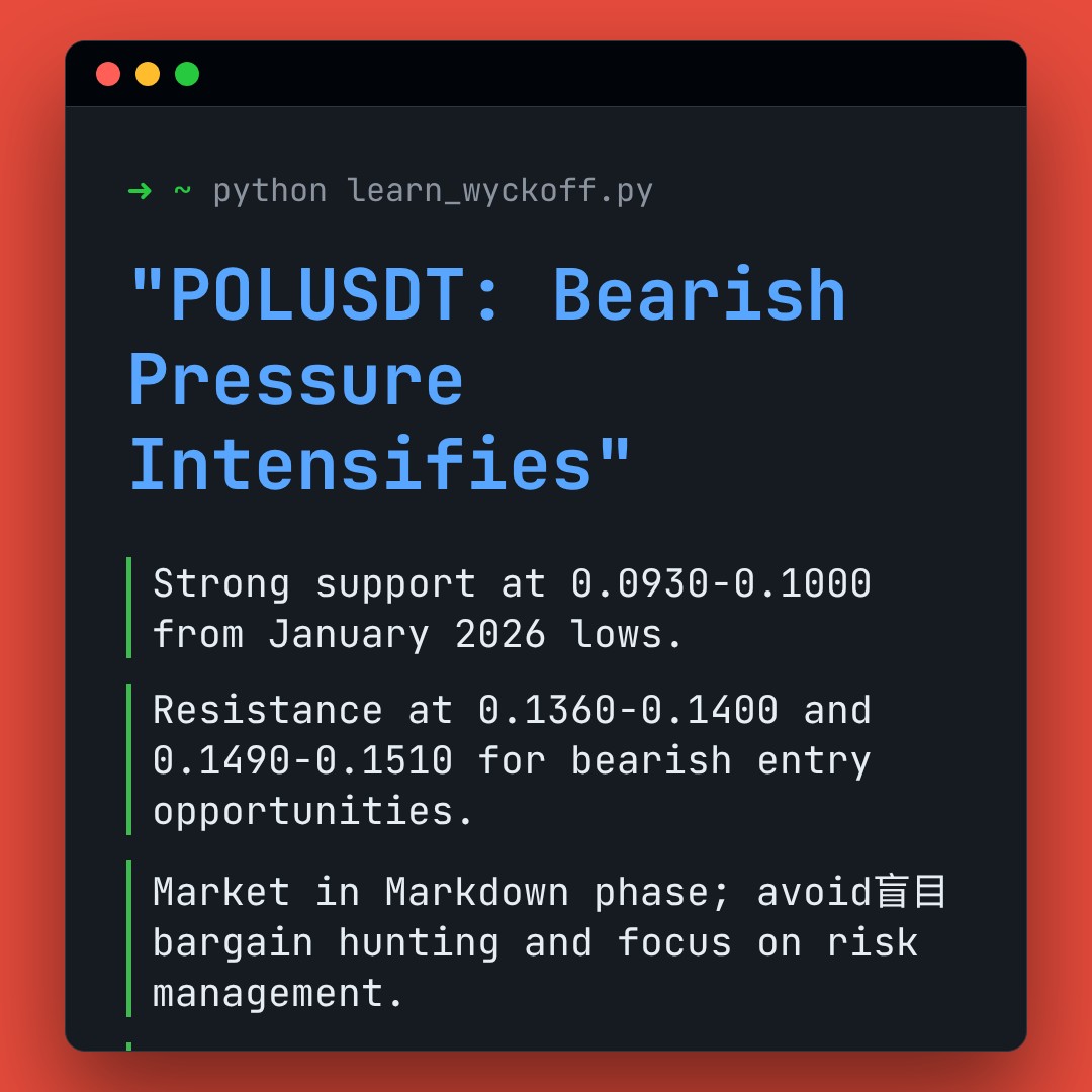 20260203 POLUSDT Market Data Review Report (Based on Wyckoff Volume-Price Perspective)