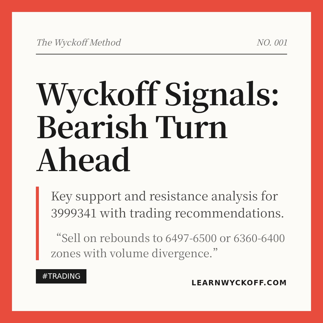 20260115 399934 Market Data Review Report (Based on Wyckoff Volume-Price Perspective)