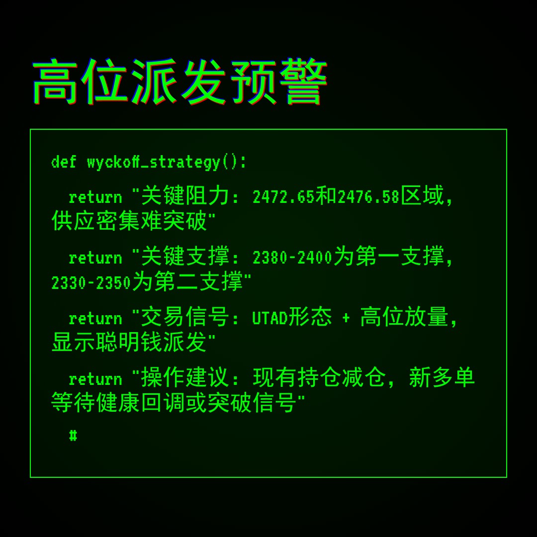 20260123 000986.SH 行情数据复盘报告（基于威科夫量价视角）