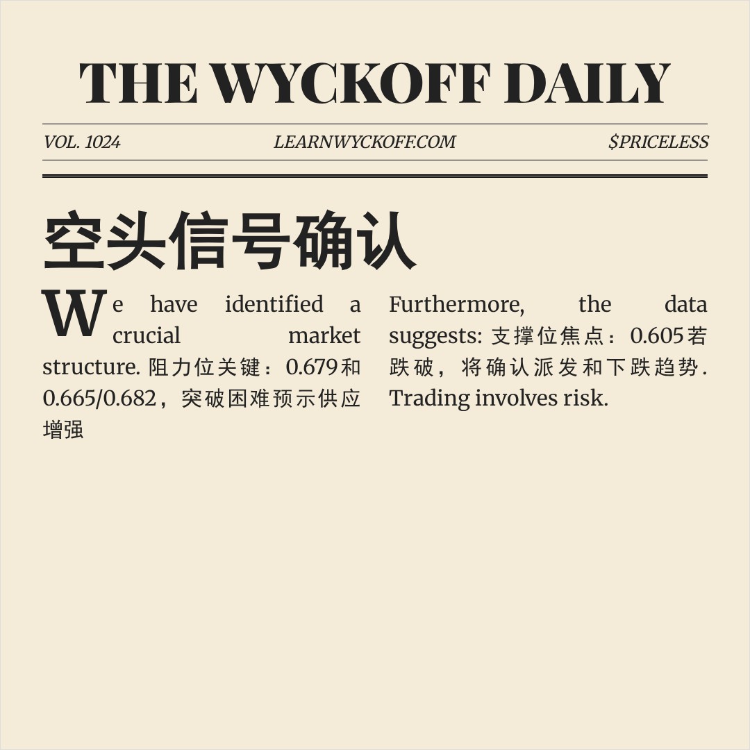 20260223 513060 行情数据复盘报告（基于威科夫量价视角）