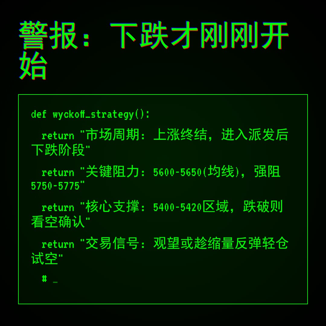 20260130 000989.SH 行情数据复盘报告（基于威科夫量价视角）