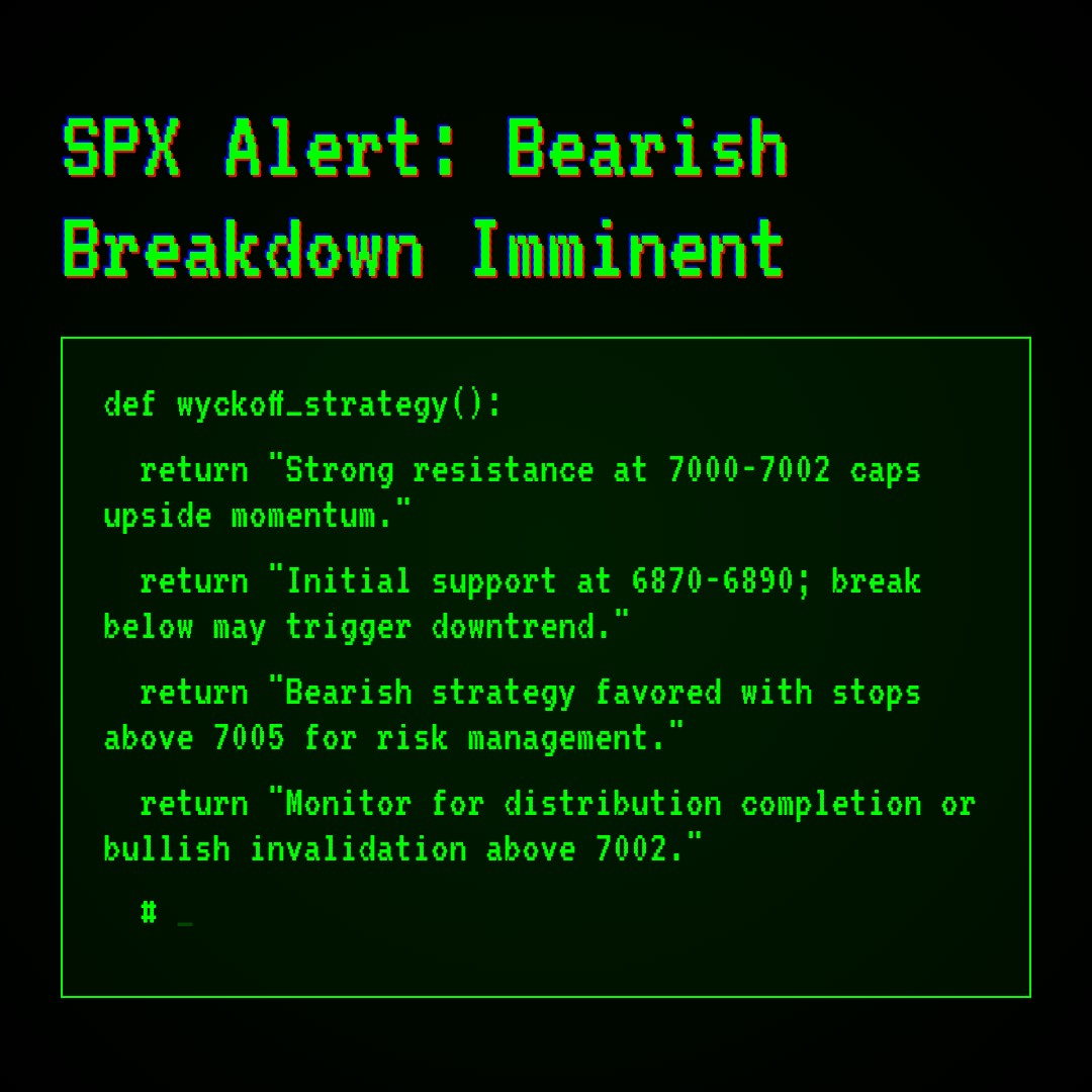 20260130 .SPX Market Data Review Report (Based on Wyckoff Volume-Price Perspective)