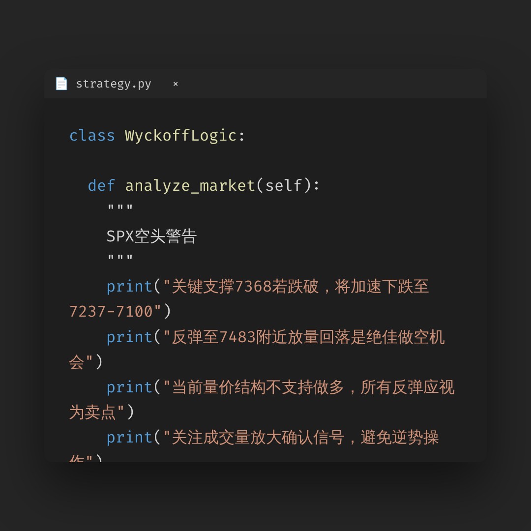 20260609 .SPX 行情数据复盘报告（基于威科夫量价视角）